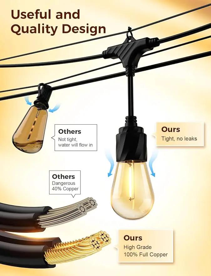 XMCOSY+ 96FT Outdoor String Lights, Patio Lights Outdoor Waterproof with 32 Shatterproof Bulbs, LED Hanging Light for Outside Porch Backyard Garden Party Balcony Decor by GreenHaven Gardens