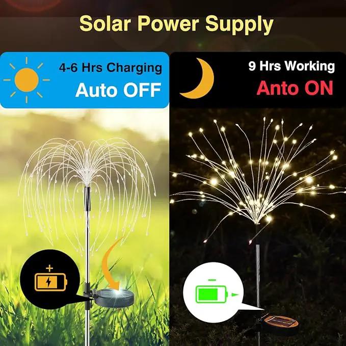 Firework Solar Garden Lights 4 Pack, 120 LED Solar Firework Lights with 8 Lighting Modes, Waterproof Sparkler Starburst Solar Lights Outdoor for Yard Porch Patio Backyard, Warm by GreenHaven Gardens