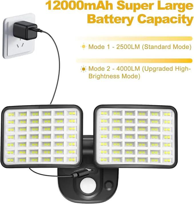 Rechargeable Battery Operated Motion Lights 2500LM & 4000LM Motion Sensor Security Lights(1-3 Months Endurance) USB Charging LED Flood Lights Outdoor for Garage Yard Entryways Patio Garden by GreenHaven Gardens
