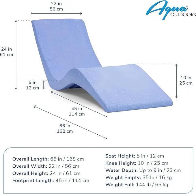Aqua Outdoors Pool Chaise Lounge Chairs for Ledge & Shelf, Water-Weighted Pool Lounger for Depths Up to 9”, No Screw Plugs & Tools Needed, Classic White Ledge Lounger, Set of 2 by GreenHaven Gardens