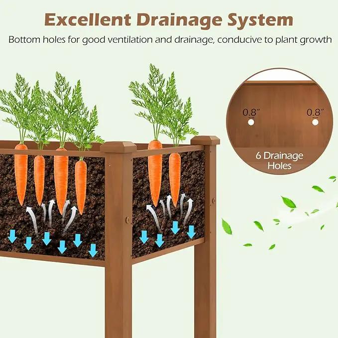 Giantex Raised Garden Bed, Elevated Wood Planter Box with Drain Hole, Gardening Planter Raised Bed for Planting Vegetables Flowers Succulents Herbs, 73" Lx23 Wx30 H by GreenHaven Gardens