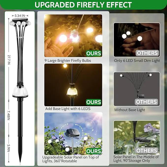 AOSEA Larger Bulbs Solar Garden Lights Outdoor, 2 Pack 18 LED Solar Firefly Lights Fairy Swaying by Wind for Outside, IP67 Waterproof,for Patio Garden Yard Walkway Sidewalk, Black by GreenHaven Gardens