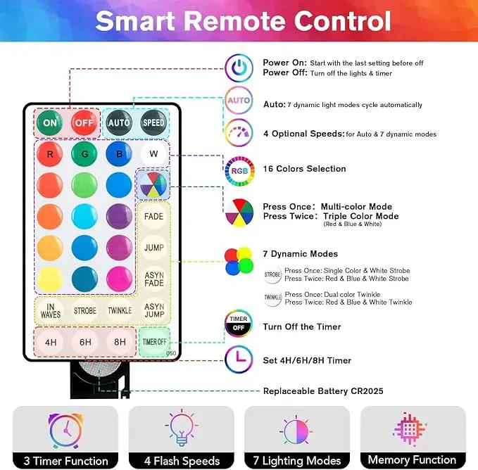 Coloured Globe String Lights Battery Operated,1 Pack 26.2FT 60 LED 16 Colour Changing Water Proof Crystal Ball Outdoor String Lights with Remote Control for Home, Patio,Party,Garden ,Christmas,Easter by GreenHaven Gardens