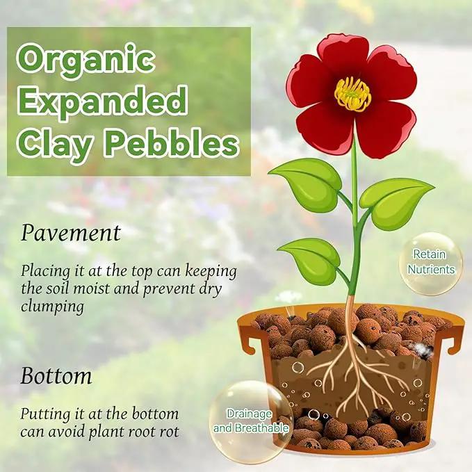 Riare 8 LBS Organic Expanded Clay Pebbles for Plants- 4mm-16mm Natural Leca Balls Lightweight Hydroponic Clay Pebbles for Indoor Plants, Hydroponic Growing, Plants Drainage, Aquaponics, Terrarium by GreenHaven Gardens