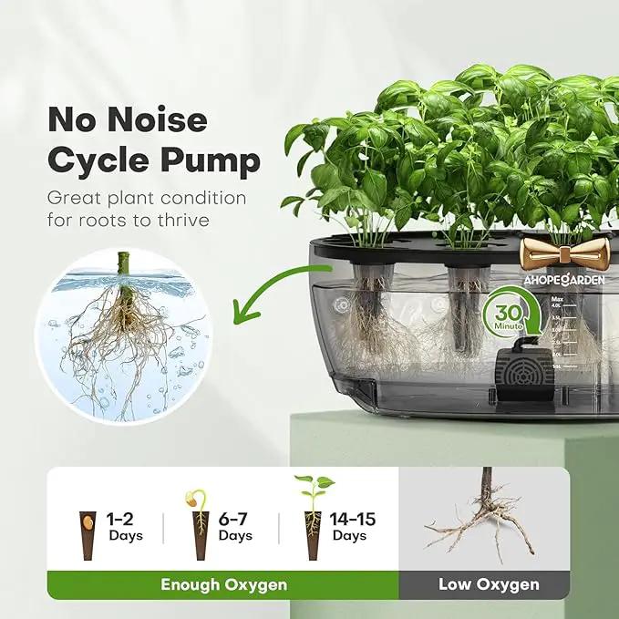 Ahopegarden Indoor Garden Hydroponics Growing System: 12 Pods Plant Germination Kit Garden Kit Growth Lamp Countertop with LED Grow Light Hydrophonic Planter Grower Harvest Vegetable Lettuce by GreenHaven Gardens