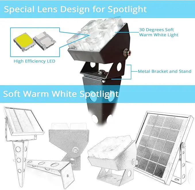 Solar Spot Lights Outdoor Waterproof IP65 Landscape Spotlights with Metal Stake Total 84ft Cable 6-in-1 Warm White Auto On/Off Dusk to Dawn Uplights for Trees Garden Yard Landscape Downlight by GreenHaven Gardens