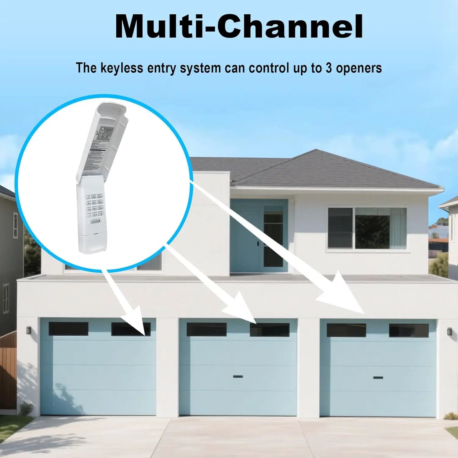 Garage Door Opener Keypad Compatible with Liftmaster Chamberlain Craftsman Garage Door Opener with Produced Since 1993 Purple,Red,Orange,Green,Yellow Learn Button 315/390 MHZ - White by GreenHaven Gardens