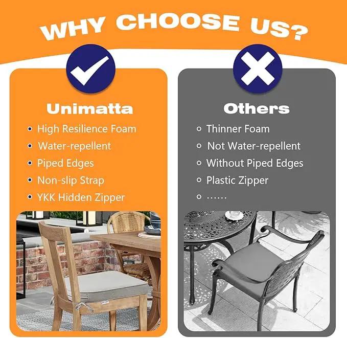 Sunbrella Round Corner Seat Cushions, 17" x 16" x 2", Set of 4, Indoor Outdoor Water Repellent Universal Chair Pads with Ties for Patio Furniture, Garden Dining Chairs, Specrtum Pebble by GreenHaven Gardens