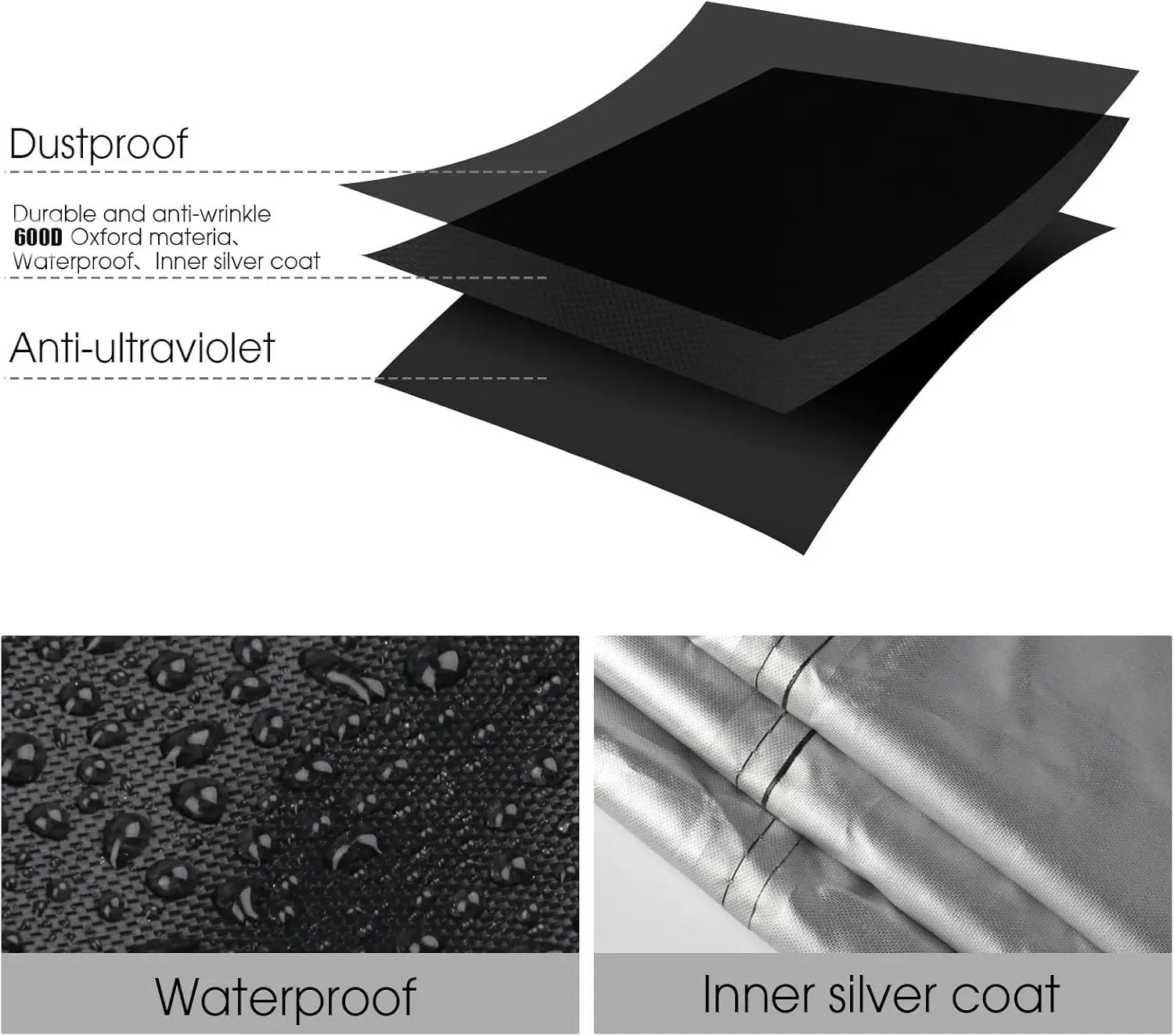 Grill Cover for Pit BOSS 10697 Table Top Wood Grill, Waterproof Gas BBQ Cover Protective Cover for Portable Smoker- 19" D x 24" W x 15" H, Black by GreenHaven Gardens