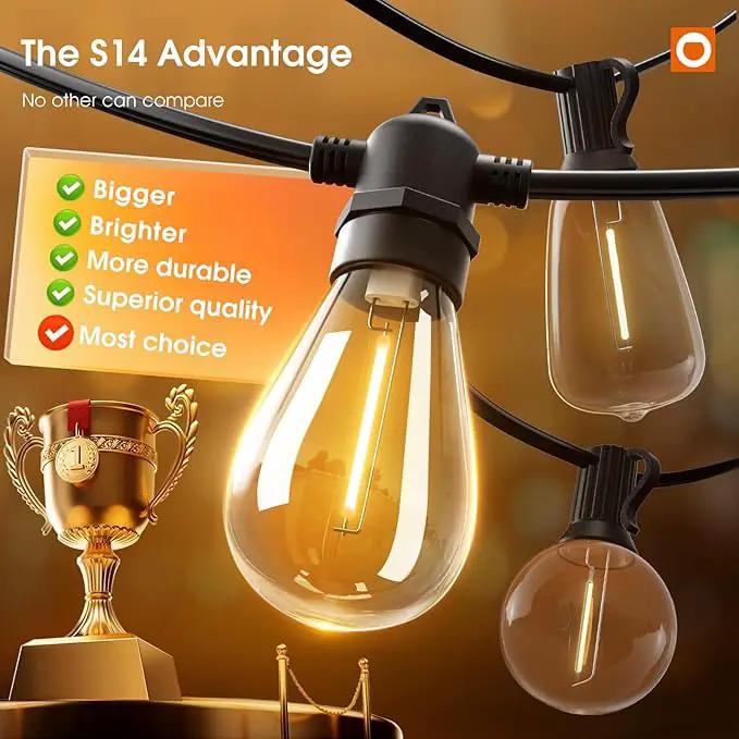 addlon 72FT(2FT Space) LED Outdoor String Lights with 36 Edison Shatterproof Bulbs, Heavy-Duty and Weatherproof Strand, Commercial Grade Patio Lights, Decorative for Patio, Black by GreenHaven Gardens