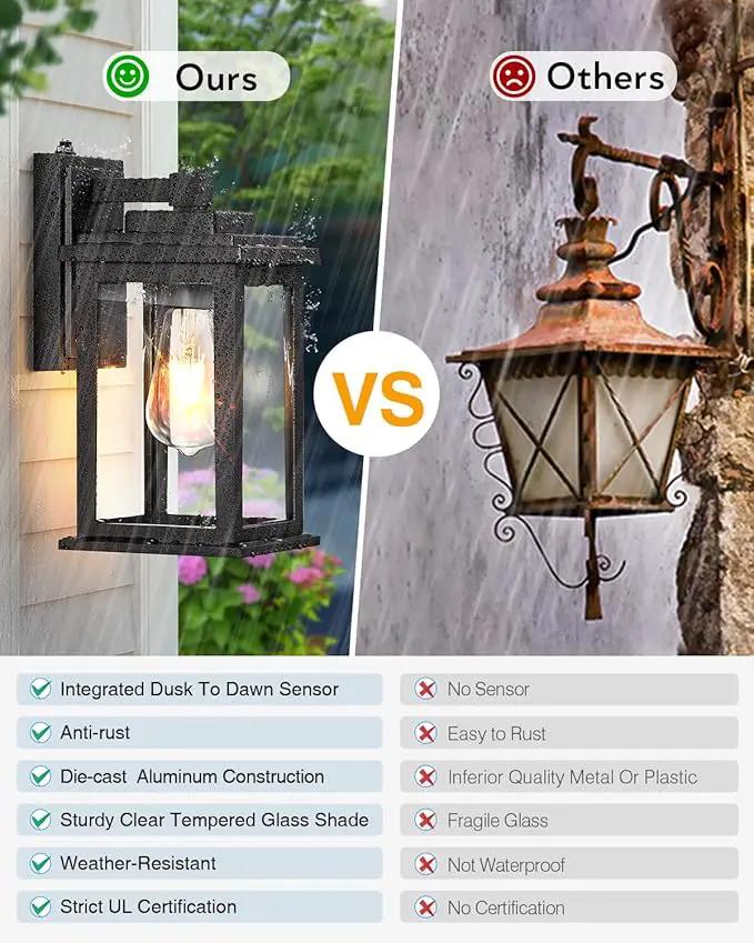 VIANIS Dusk to Dawn Outdoor Lights for House, Black Outdoor Light Fixture, Waterproof Exterior Lighting Fixtures Wall Mount, Outdoor Wall Lights for House, Garage, Garden, Porch,Hardwired, Non-Solar by GreenHaven Gardens