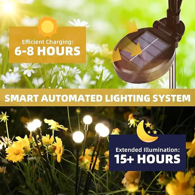 Solar Garden Lights, 2-Pack Dual Mode 20-LED Waterproof Outdoor Solar Firefly Lights for Yard, Patio, Pathway – Warm White Ambiance by GreenHaven Gardens