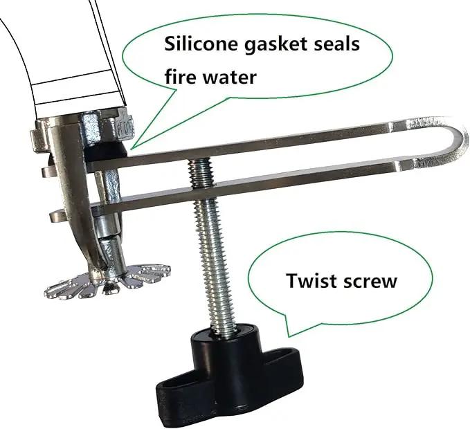 Fire Sprinkler Heads Shut Off Tool Water Shut Off Tool For Managing Accidental Fire Sprinklers Activation Works On Upright Pendant Sidewall Sprinklers Recessed Sprinkler Heads (1) by GreenHaven Gardens