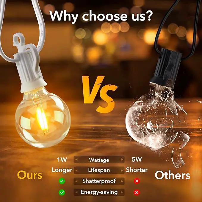 Outdoor String Lights - 50 Ft Waterproof Connectable Commercial LED Patio Lights with 25 G40 Globe Bulbs, All Weatherproof Hanging Globe Lights for Outside Backyard Porch Party Decoration by GreenHaven Gardens