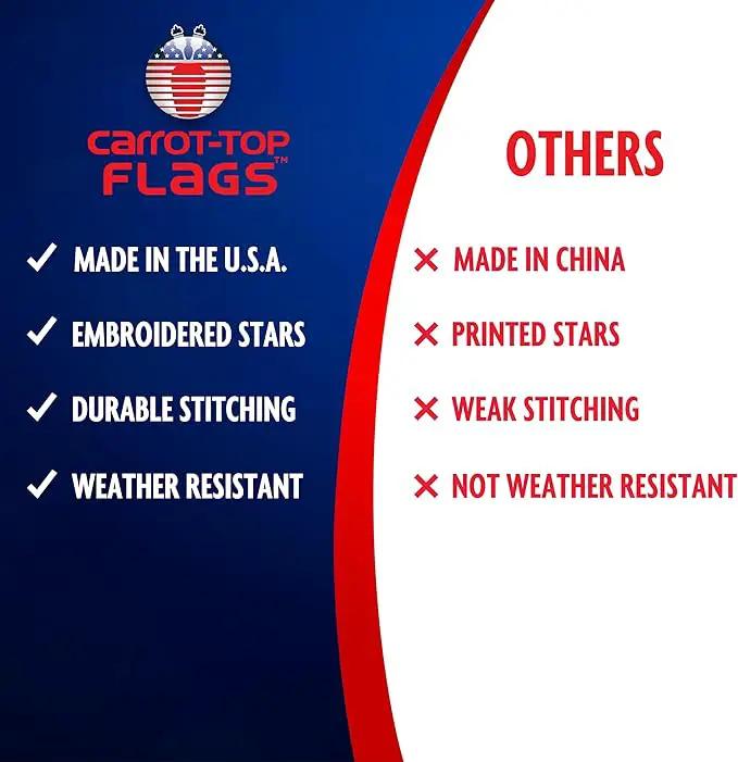 Carrot-Top Patriarch Polyester American Flag for Outside & Inside 5x8 - US Flag, Outdoor, United States Flag Made in USA, Heavy Duty w/Brass Grommets by GreenHaven Gardens