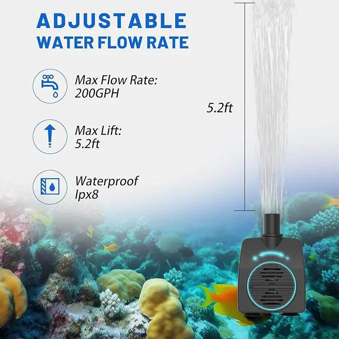 Submersible Pump 200GPH with AUTO-Shut-Off 5.2ft High Lift for Fountains, Hydroponics, Ponds, Aquariums & More by GreenHaven Gardens