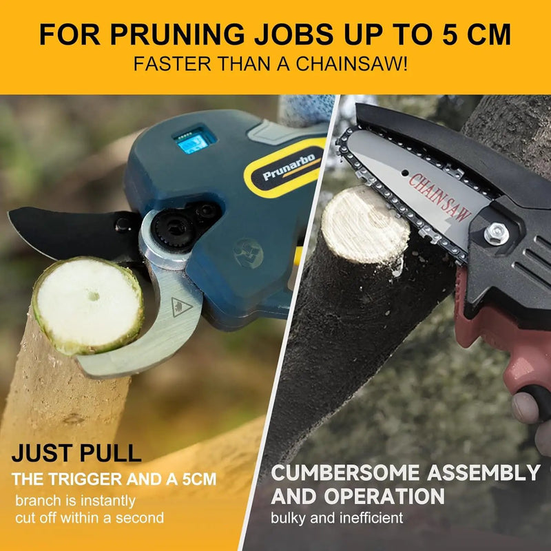 Electric Pruning Shears Cordless for Makita 18V Battery, Professional Electric Tree Pruner Cutter Battery Secateurs 50mm (2inch) SK5 Teflon Blade for Gardening Heavy Duty PR-E50 (Only Body) by GreenHaven Gardens