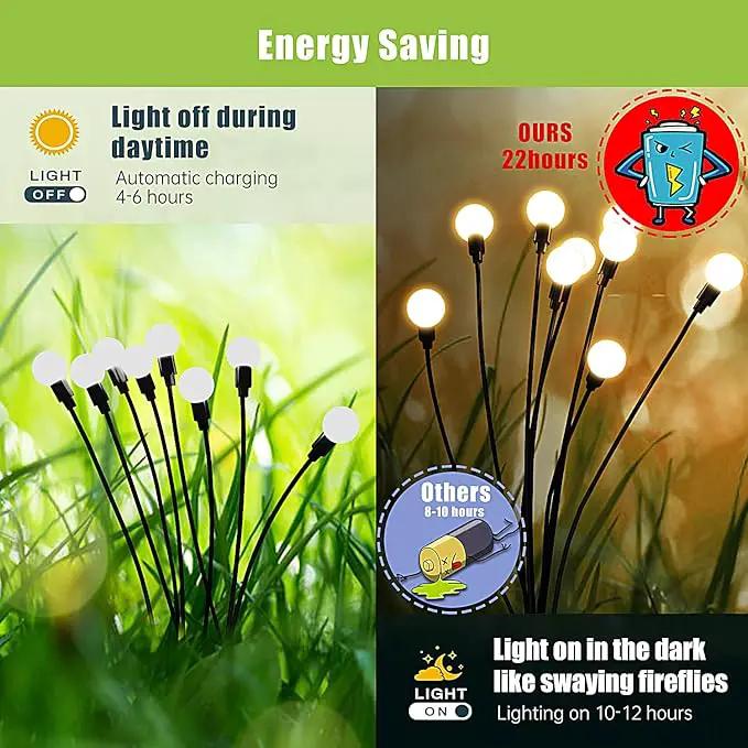Upgraded Solar Garden Lights, 8 Pack - Waterproof Outdoor Lights for Yard, Patio Decor - Warm White Firefly Lights by GreenHaven Gardens