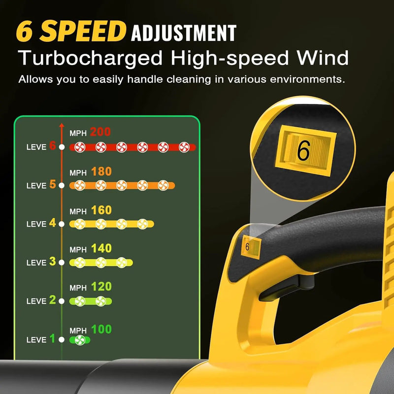 Tietoc Leaf Blower Cordless, 735CFM/200MPH Brushless Electric Leaf Blower with 2 X 5.0Ah Battery, 6 Speed Levels, 2 Extended Tube and Nozzles, Powerful Leaf Blowers for Garden, Lawn Care (Yellow) by GreenHaven Gardens