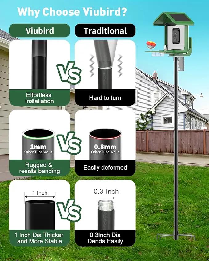 Bird Feeder Pole – 90 Inch Height Bird House Pole with 1-Inch Dia Heavy Duty for Birdfeeders, Feeding Stand with Mount Kit for Outdoor, Slip-Fit Connection by GreenHaven Gardens