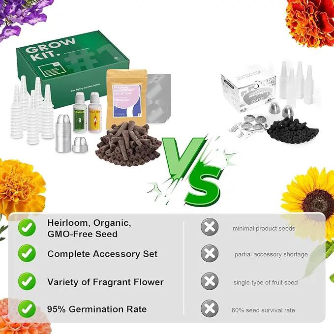 inbloom Fragrant Bouquet Seed Pod Kit for AeroGarden, iDoo, Ahopegarden, GARDENCUBE, 7 Pods (350+ Flower Seeds with Sunflower, Petunia, Mexican Marigold, Cockscomb, French Marigold, Dahlia) by GreenHaven Gardens
