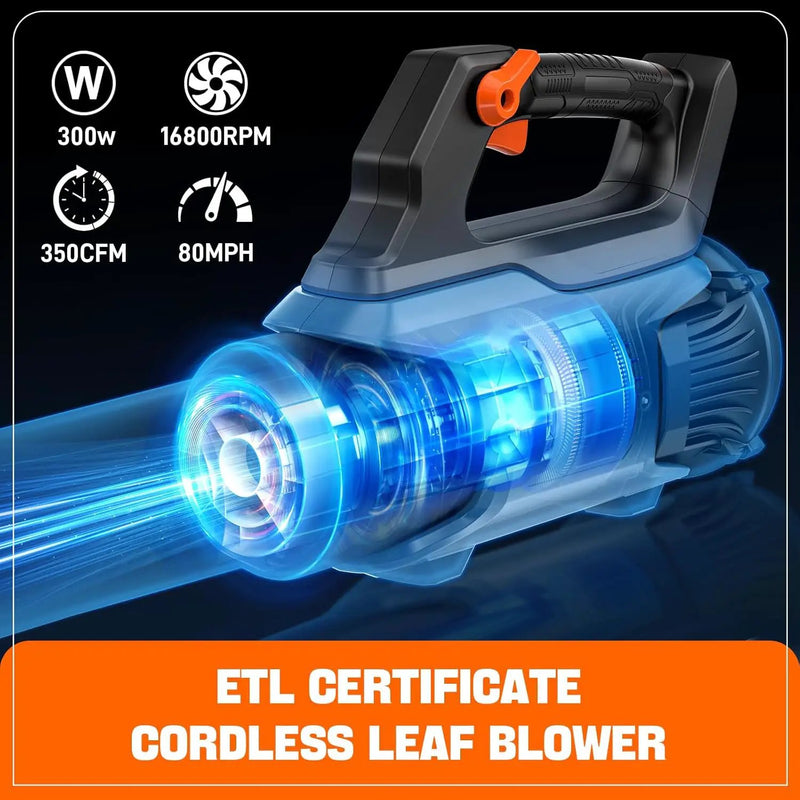 SENIX 20V Max Leaf Blower, Cordless, Brushless, Handheld, Up to 350 CFM and 80 MPH, 2 Speed Mode, Cruise Control, Lightweight, Tool Only, Battery and Charger Not Included(BLAX2-M-0) by GreenHaven Gardens