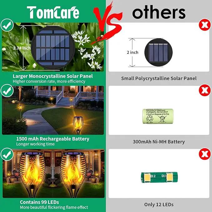 TomCare Solar Lights Outdoor 99 LED Higher & Larger Flickering Flame Solar Torch Lights 43" Waterproof Outdoor Lighting Solar Powered Pathway Lights Christmas Decorations for Garden Patio Yard, 4Pack by GreenHaven Gardens