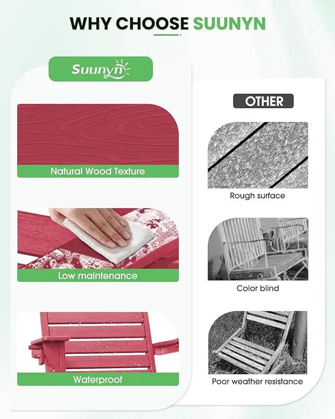 Folding Adirondack Chair HDPE All-Weather Adirondack Chairs with Cup Holder, Outdoor Fire Pit Chairs Lawn Chair for Deck Patio Garden (Red) by GreenHaven Gardens