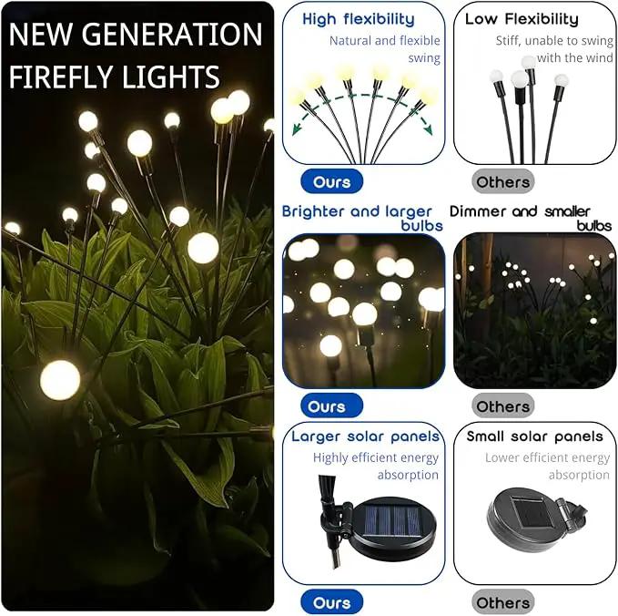 OZS Solar Garden Lights 12pack 96LED Solar Garden Lights - Solar Firefly Lights Outdoor, Solar Swaying Light, Sway by Wind, Solar Fairy Lights Waterproof for Pathway Decoration (Cool White) by GreenHaven Gardens