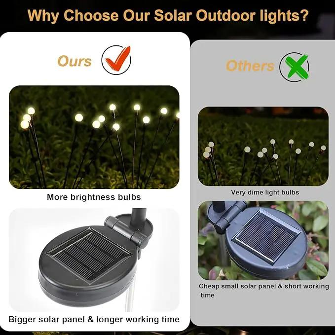 Firefly Garden Lights Solar Outdoor - 80 LED Solar Firefly Lights Outdoor Waterproof, Yard Patio Decoration Solar Powered Firefly Lights, Warm White 10PCS by GreenHaven Gardens