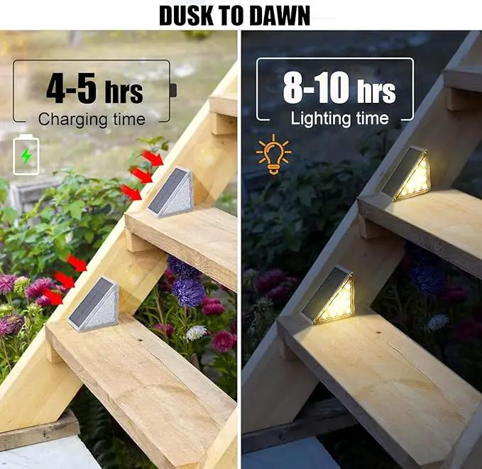 Solar Stair Lights Outdoor, 12 Pack Outdoor Solar Lights Waterproof IP67, Solar Step Lights for Outside, Patio, Decor, Yard, Garden, Front Door, Porch (Warm White) by GreenHaven Gardens