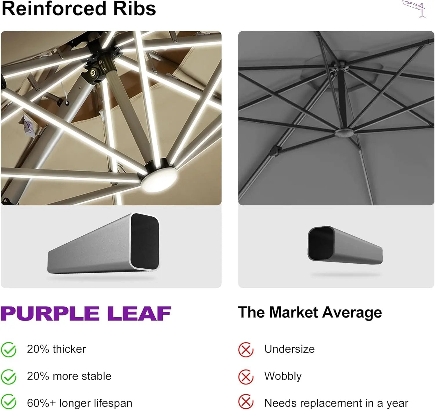 PURPLE LEAF 11ft Solar powered LED Patio Umbrella Outdoor Round Umbrellas Large Cantilever Umbrella with LED lights Windproof Offset Umbrellas Heavy Duty for Garden Deck Pool Patio, Beige by GreenHaven Gardens