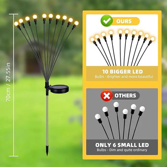 Solar Garden Lights, 2-Pack Dual Mode 20-LED Waterproof Outdoor Solar Firefly Lights for Yard, Patio, Pathway – Warm White Ambiance by GreenHaven Gardens