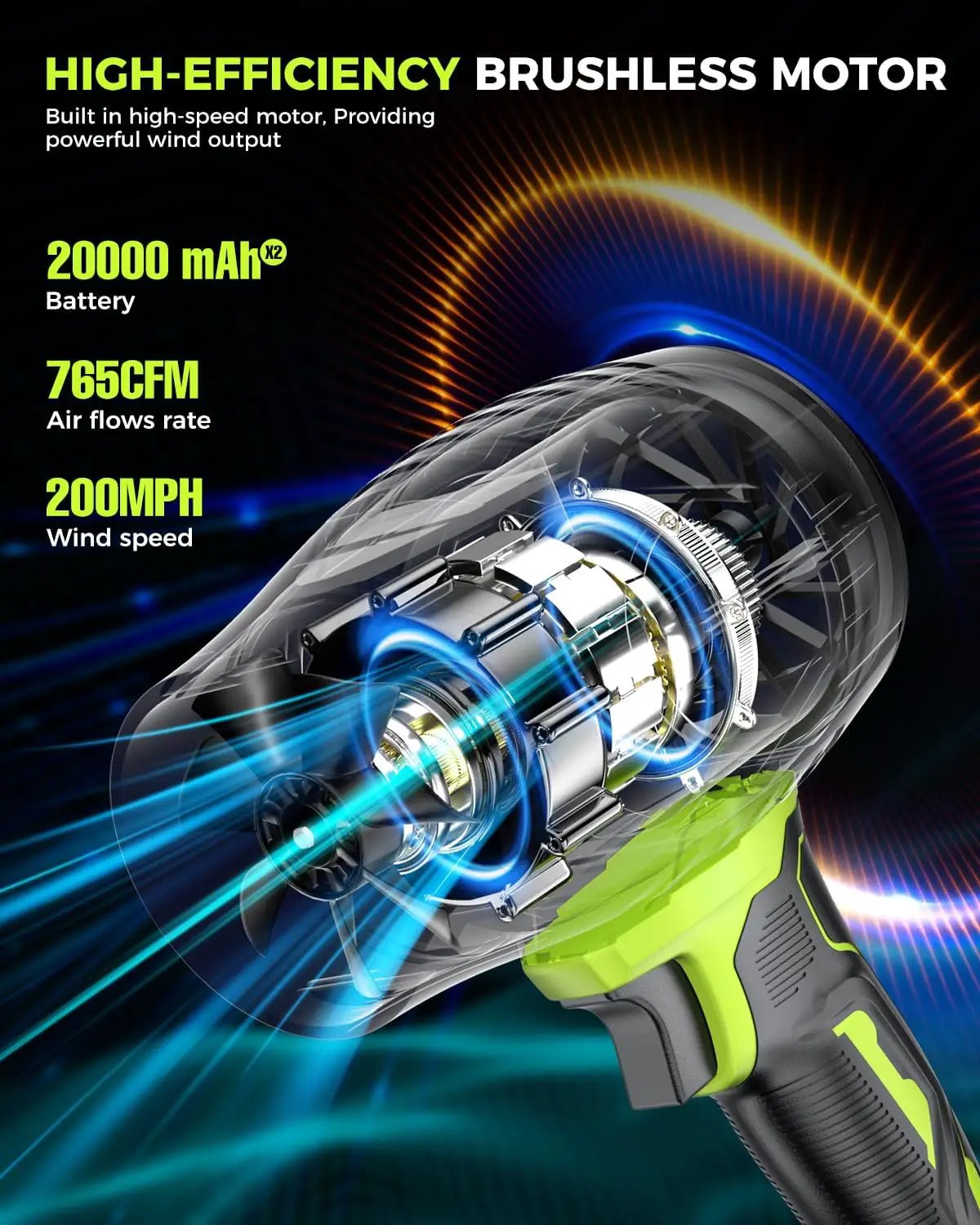 Leaf Blower Cordless with Battery and Charger,800,000 RPM,Extended Nozzle,Lightweight Handheld Design,Blower for Patio Cleaning,car Blowing Water,Blowing Leaves and Dust（Grass Green） by GreenHaven Gardens