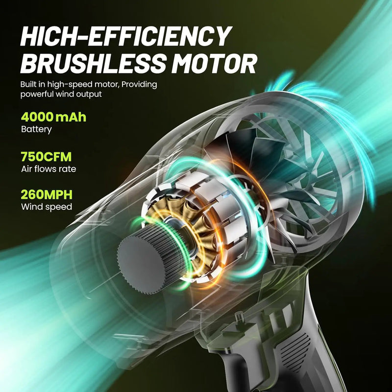 Leaf Blower Cordless with Battery and Charger, 550,000 RPM, Lightweight Handheld Design, Turbo Jet Blower for Lawn, Yard, Garage, Patio, and Sidewalk Cleaning. by GreenHaven Gardens