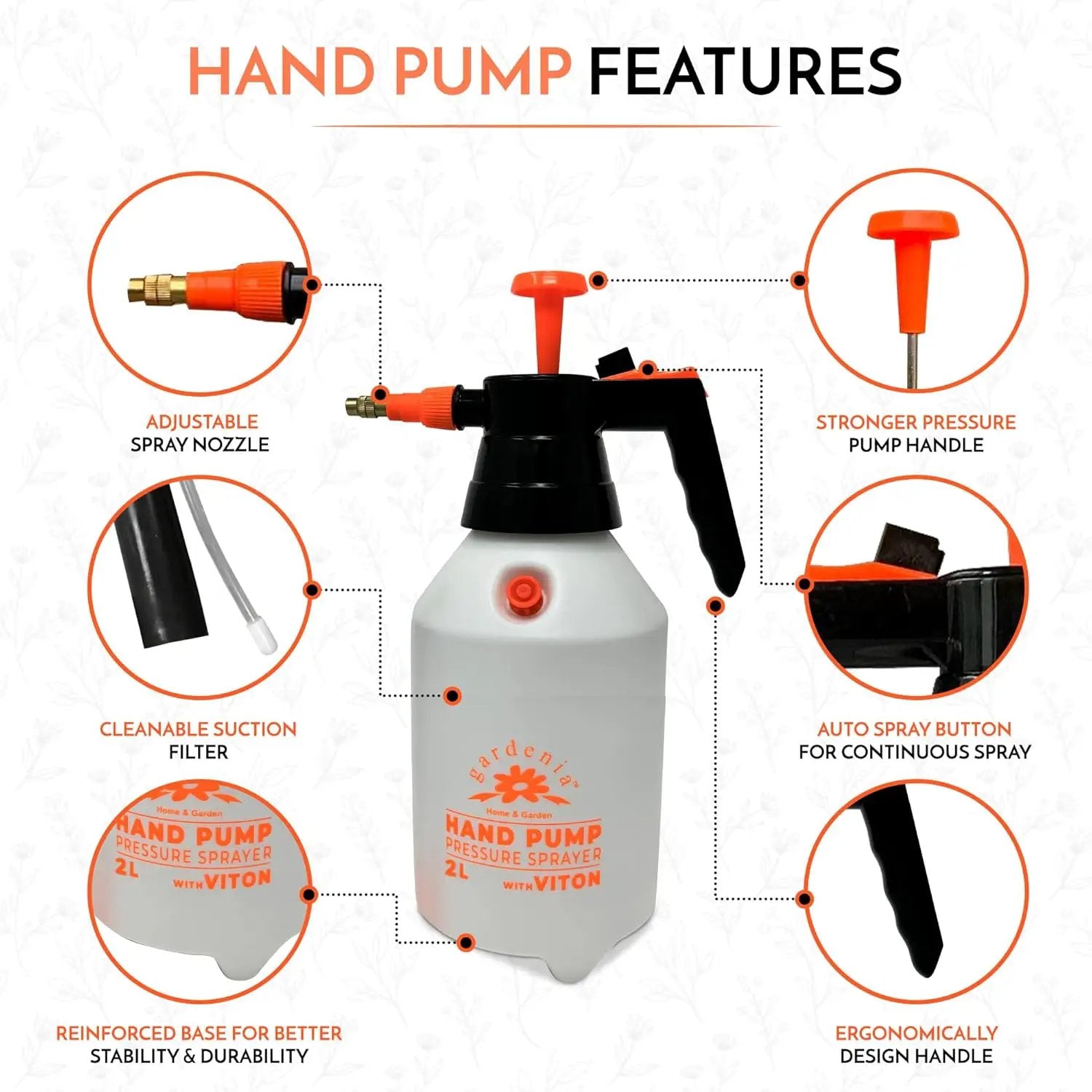 Handheld Pumping Sprayer Viton Seals Sprayers in Lawn and Garden, Spray Bottles for Cleaning Chemical Sprayer Continuous Spray Bottle for Plants 2 Pack 2L (0.53 Gal / 68oz) by GreenHaven Gardens