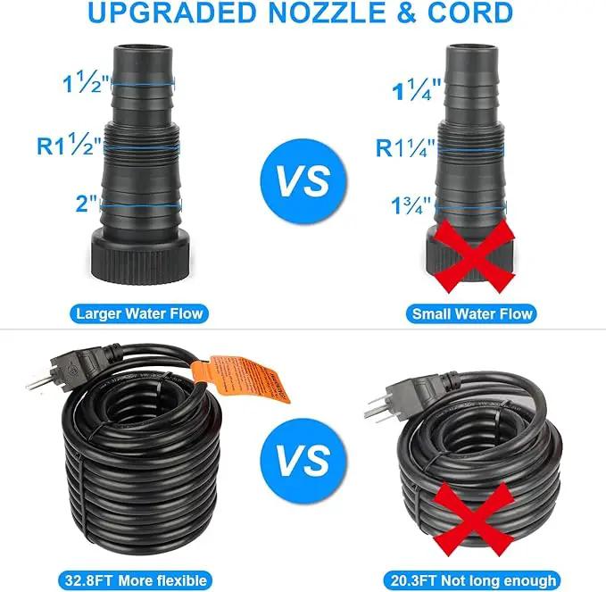 Outdoor Large 4700gph-250W 32.8FT Pond Water-fall & Kio Fish Fountain-s &Garden Pump Submersible IPX8: Long 32.8FT Cord Smart-er & Quieter Duck & Yard& Patio Ponds Pumps, 1 Barrier Pump Bag by GreenHaven Gardens