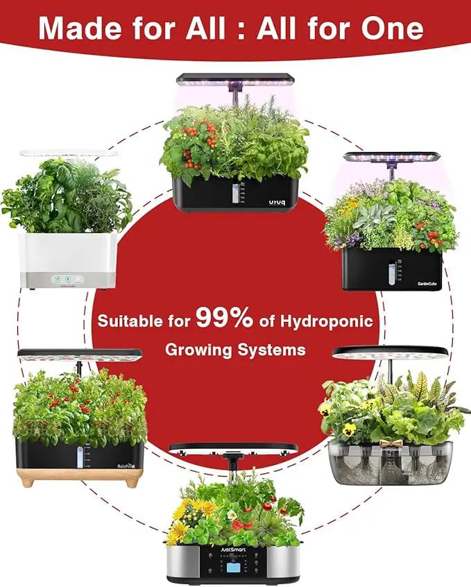 Tomato Seed Pod Kit for AeroGarden, idoo, Ahopegarden, MUFGA with Red Cherry/Golden Cherry Tomato, Roma/San Marzano/Yellow Pear Tomato and Jalapeno Pepper - Compatible with All Hydroponics (7-Pod) by GreenHaven Gardens