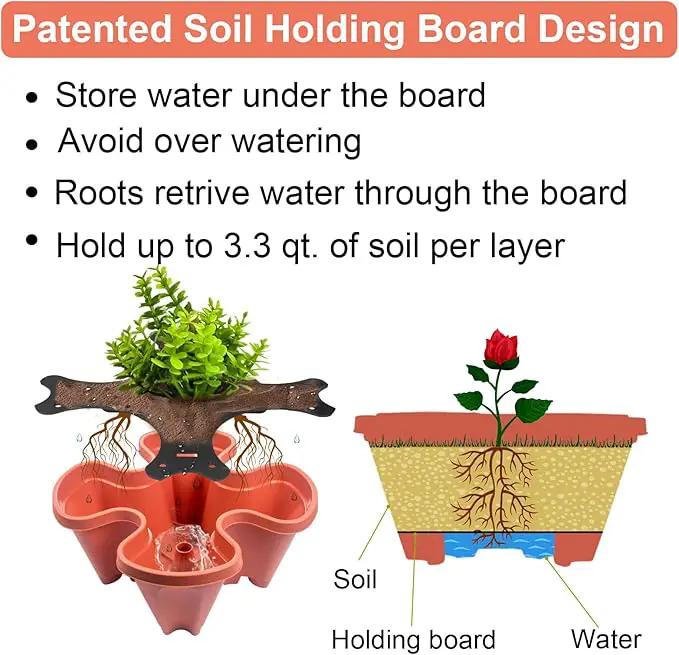 DUNCHATY Stackable Planters 7 Tier Vertical Garden Planting Tower Planters Strawberry, Herb, Flower, and Vegetable Planter Indoor Outdoor Gardening Pots with Removable Wheels and Tools by GreenHaven Gardens