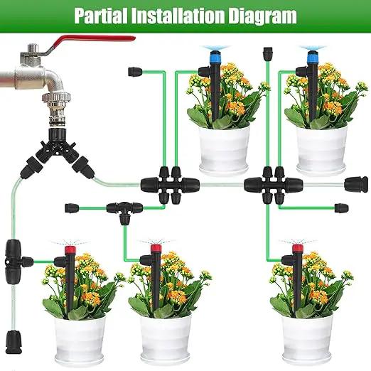 Efficient Drip Irrigation System 75FT+50FT Smart Irrigation Solution for Gardens Farms and Indoor Plants That Saves Water Resources and Improves Crop Yield by GreenHaven Gardens