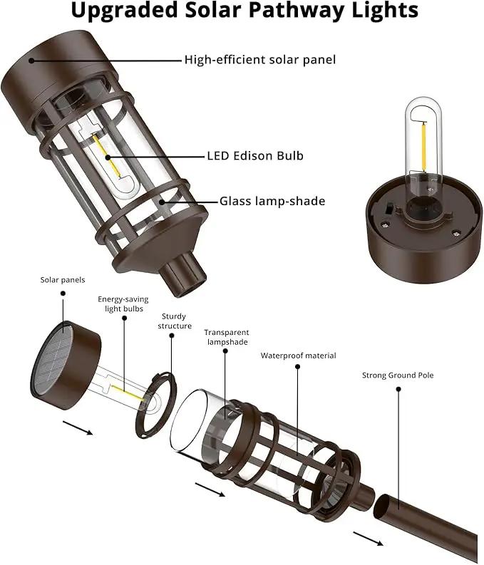 Solar Pathway Lights 8 Pack, Solar Lights Outdoor Waterproof IP65, Long-Lasting, Bright LED Outdoor Lighting Decor for Garden Yard Landscape Path by GreenHaven Gardens