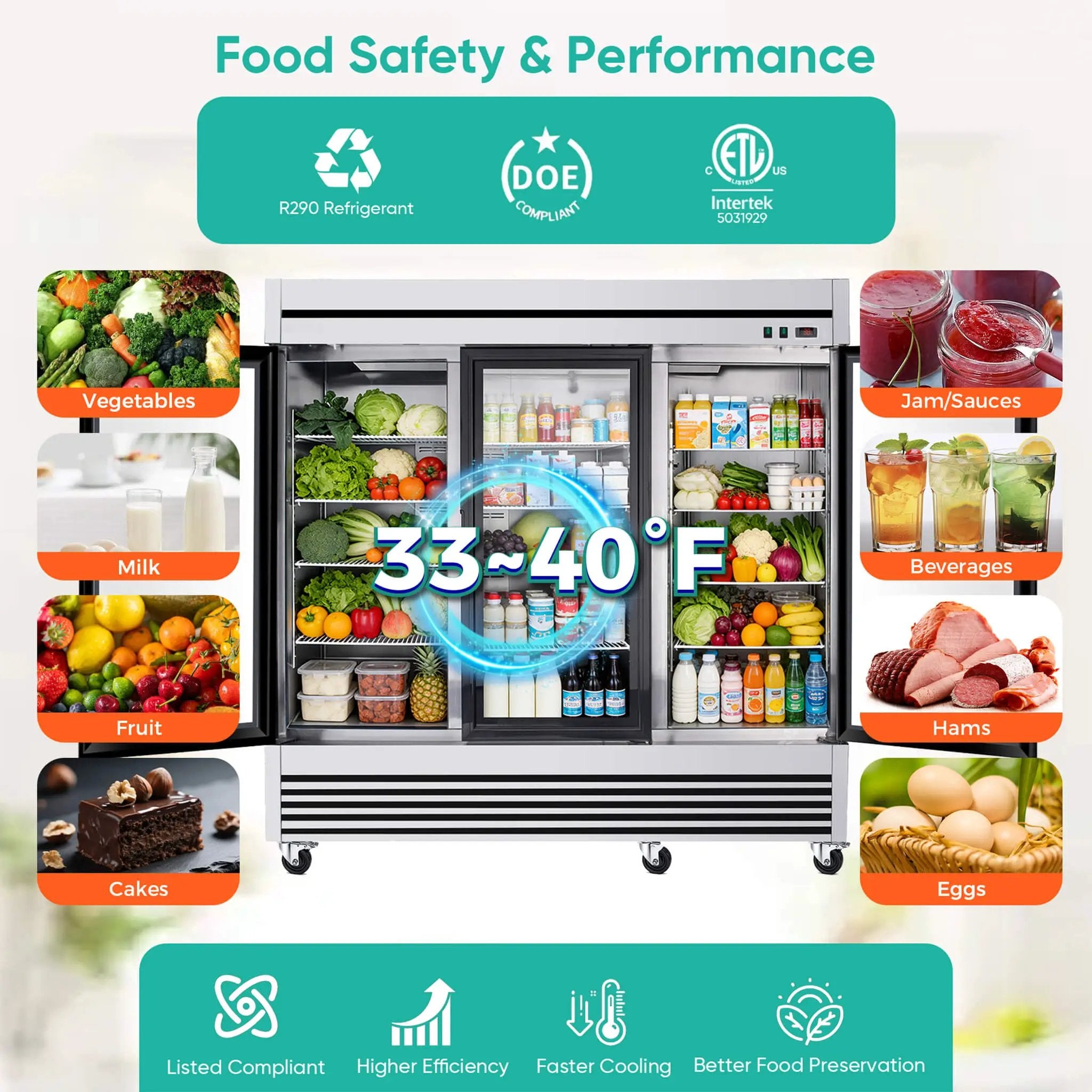 72 Cu.Ft Triple-Door Stainless Steel Commercial Reach-In Display Refrigerator (SAK26394) by SAKSBY WHOLESALE