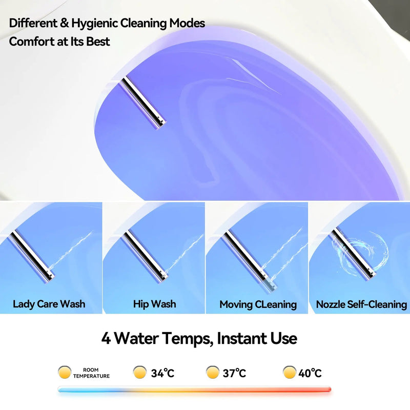 Smart Toilets with Heated Bidet Seat by HouseOfZazla