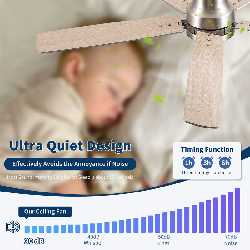 Mordern Flush Mount Ceiling Fan With Light And Remote Control by HouseOfZazla