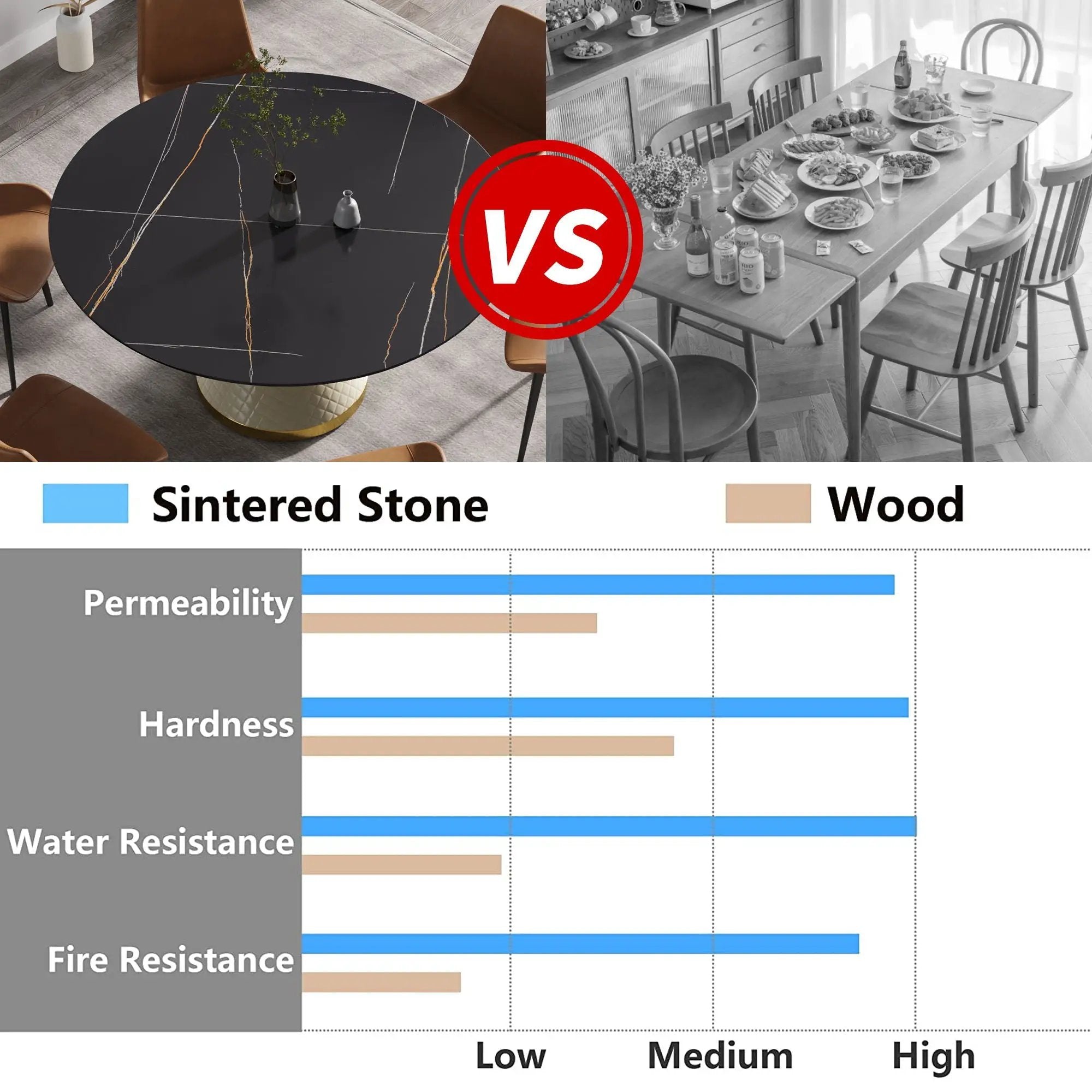 59.05" Modern Artificial Stone Round Carbon Steel Base Dining Table, Can Accommodate 6 People - Black / White by HouseOfZazla