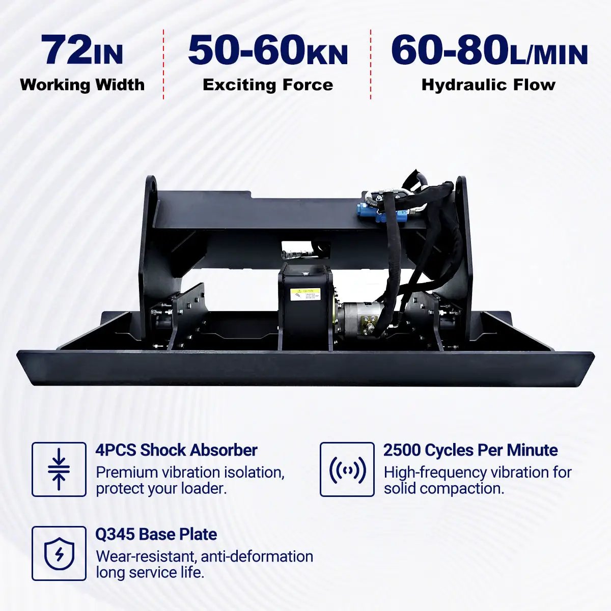 72" Skid Steer Plate Compactor by Chery Industrial