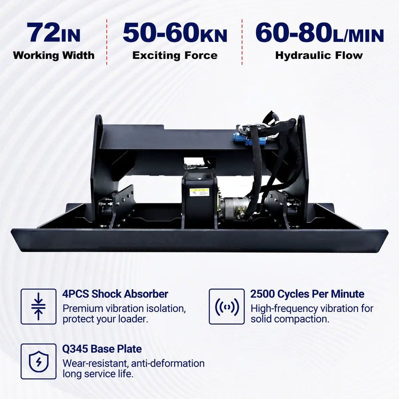 72" Skid Steer Plate Compactor by Chery Industrial
