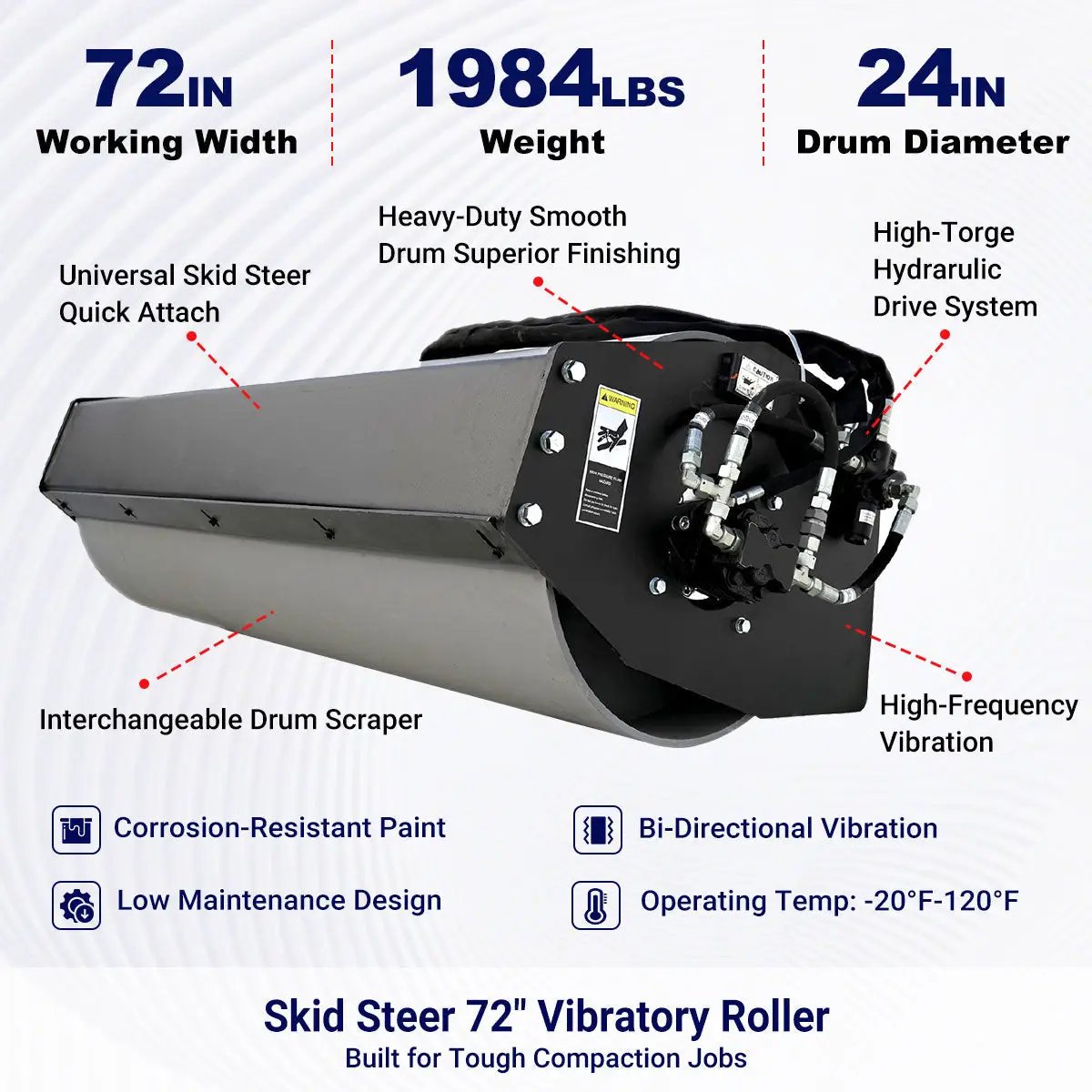 Greatbear 72" Skid Steer Vibratory Roller 24" Smooth Drum Attachment by Chery Industrial