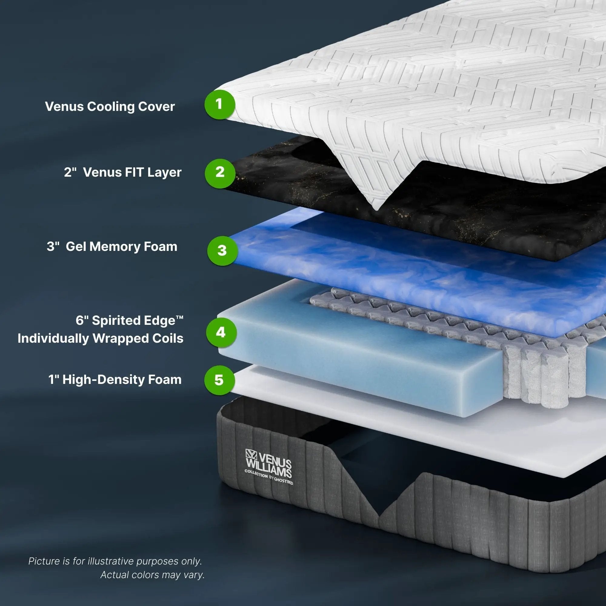 Venus Williams Legend - 12" Hybrid Mattress by HouseOfZazla