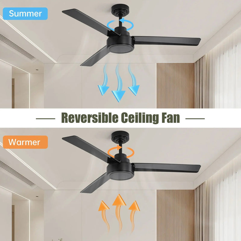 Ceiling Fan Without Light, 3 Blades Farmhouse Ceiling Fan With Remote Control 6-Speed Reversible Dc Motor For Living Room, Bedroom, Kitche by Unique Piece Furniture